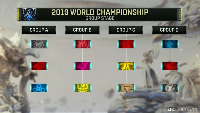 3DMAX 进入 PGL 布加勒斯特 2025 的季后赛，而 Liquid 退出了比赛